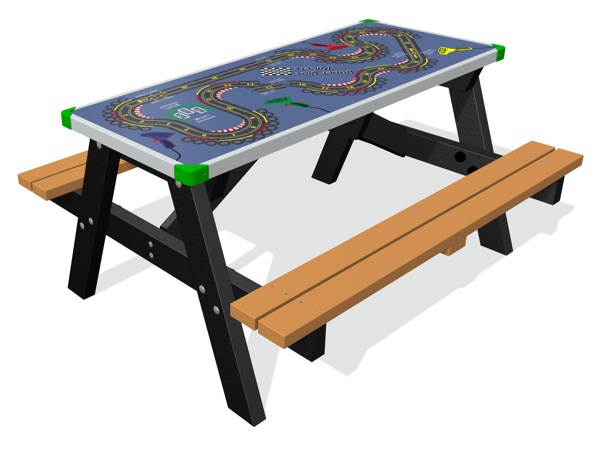 GameBoard Tables